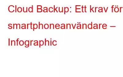 Cloud Backup: Ett krav för smartphoneanvändare – Infographic