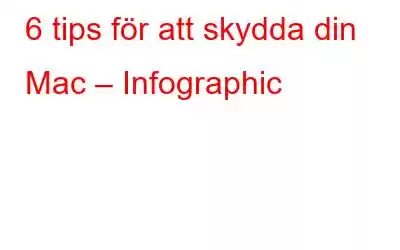 6 tips för att skydda din Mac – Infographic