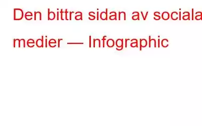 Den bittra sidan av sociala medier — Infographic